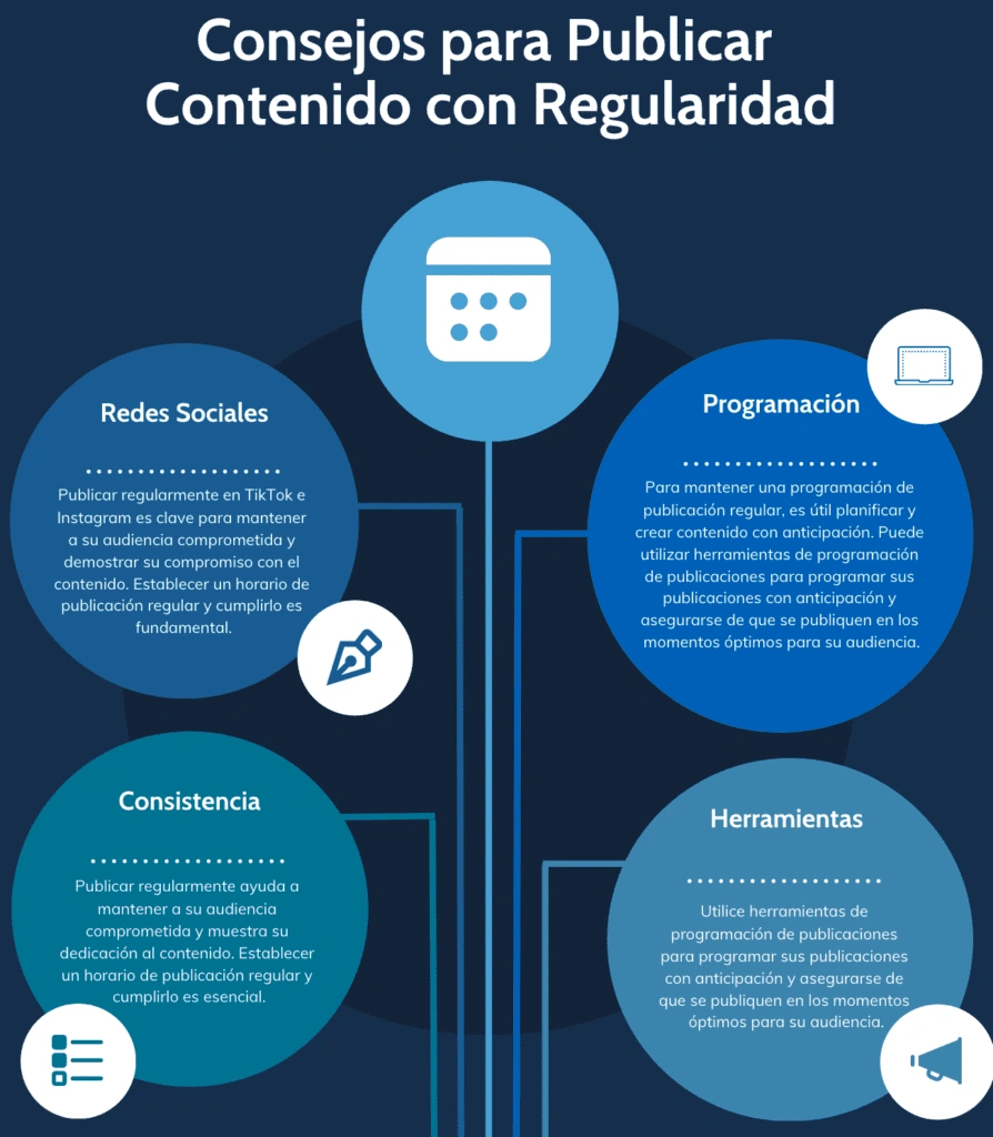 crear contenidos virales Publicar contenido con regularidad