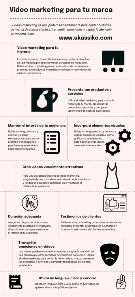 estrategias de branding para pymes video marketing para contar tu historia de marca