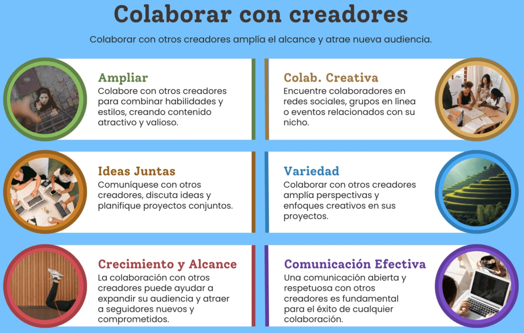 Colaborar con otros creadores para crear contenidos virales